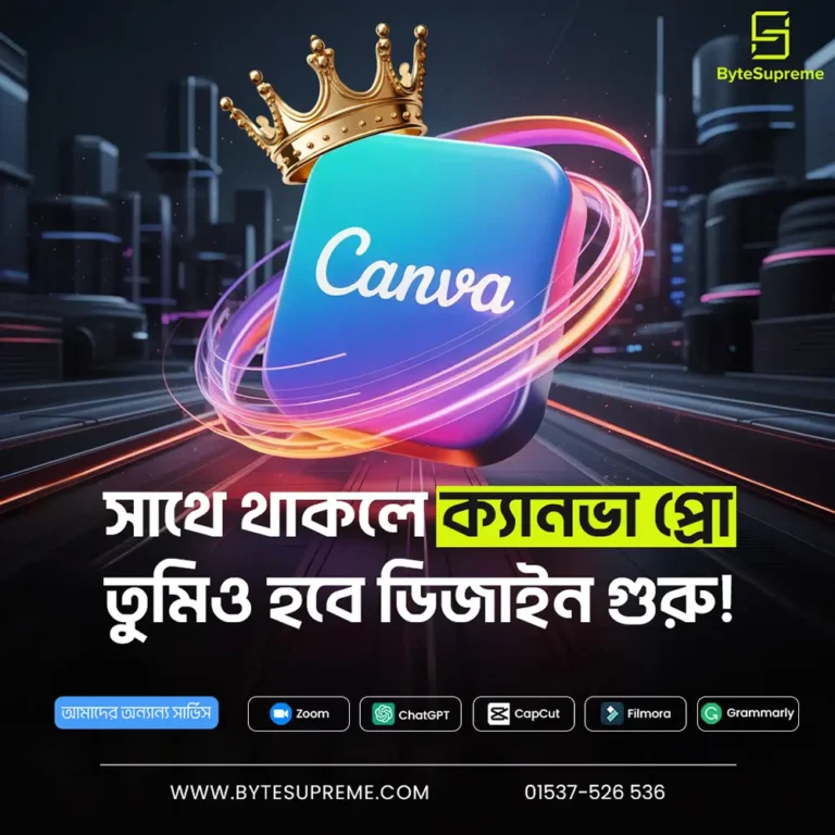 Canva Pro