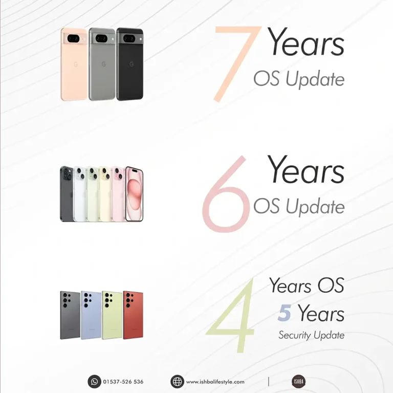 OS Update